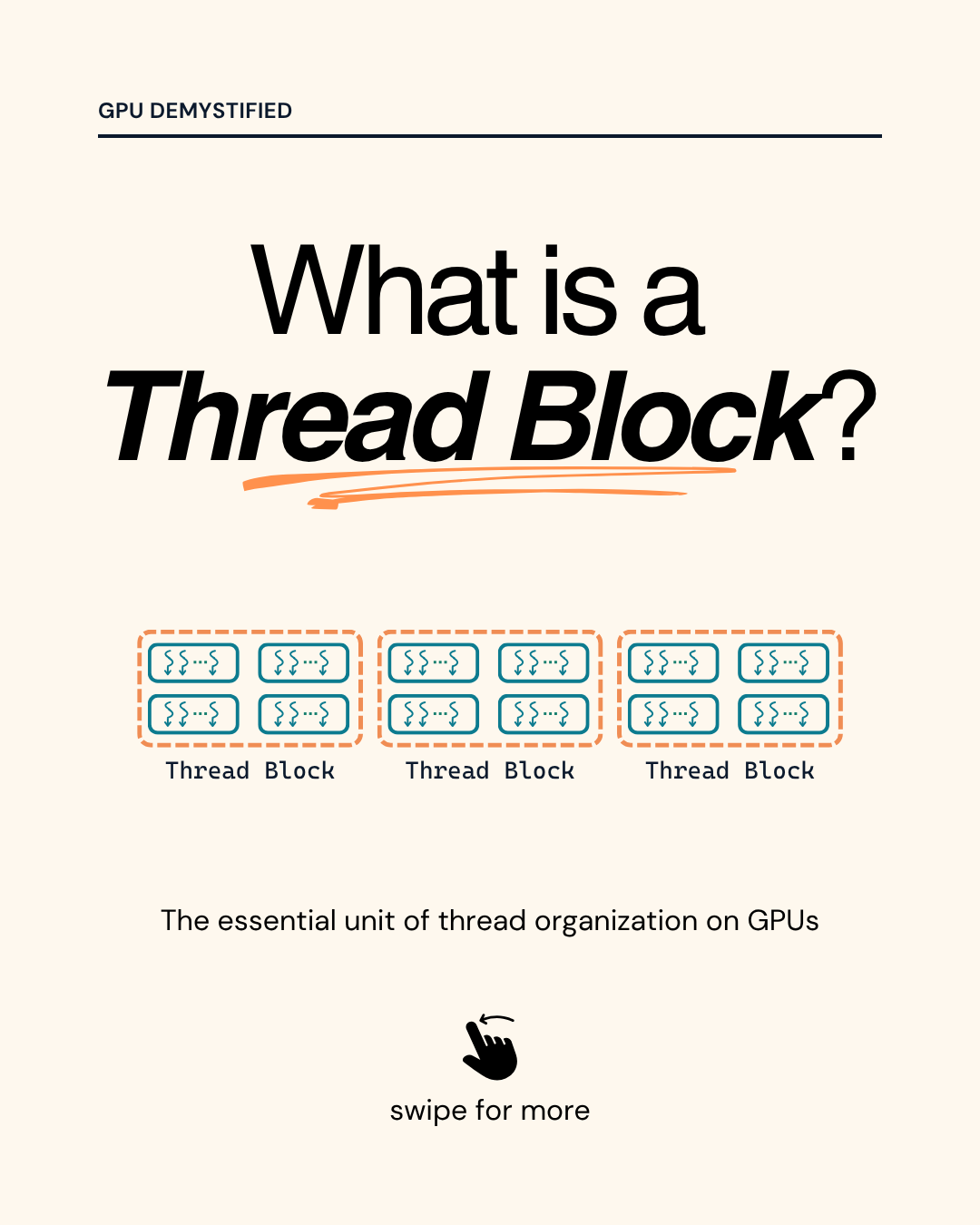 What is a Thread Block?